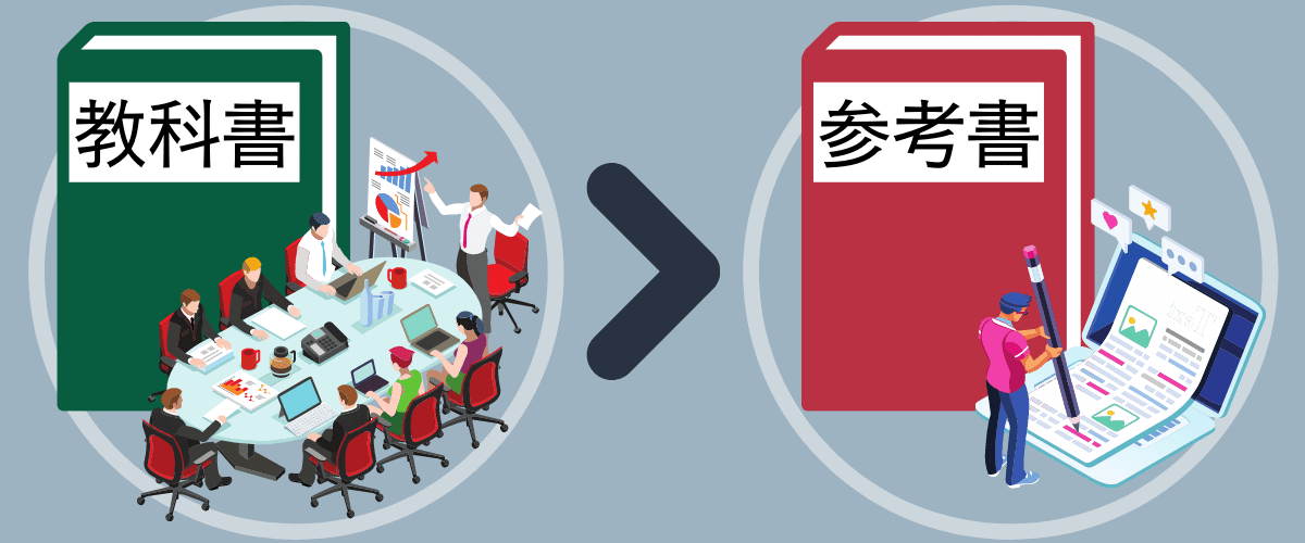 参考書よりも教科書のほうがシンプルでわかりやすい