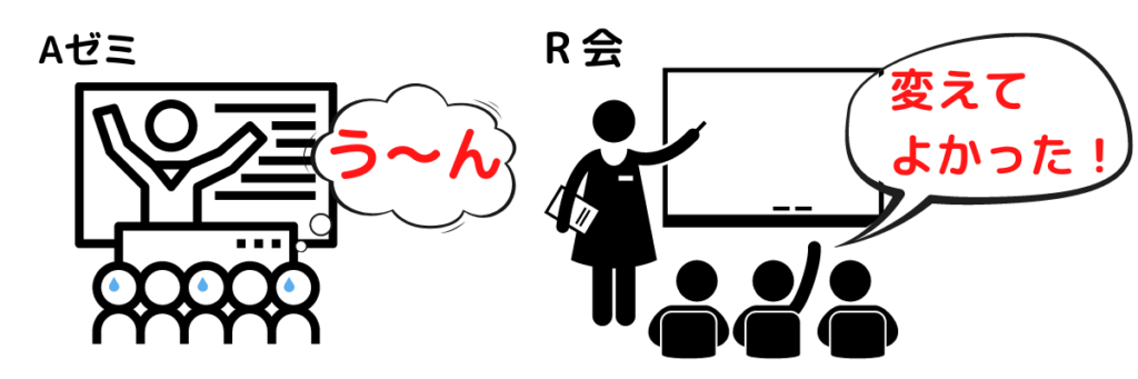 塾はすぐに変えてしまおう