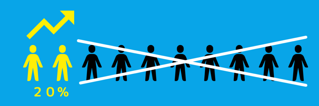 塾では８割の人が成績が上がらない