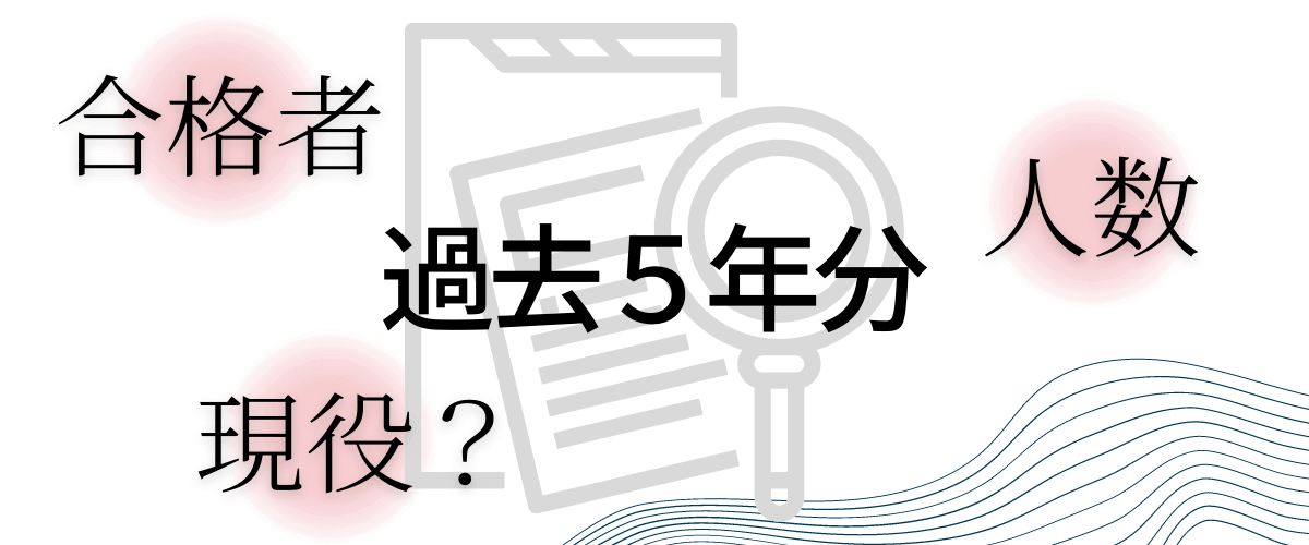 竜文会　九大医学部に受かるためには　まず高校の過去５年分の合格者の有無・合格者人数・現役か？を分析する