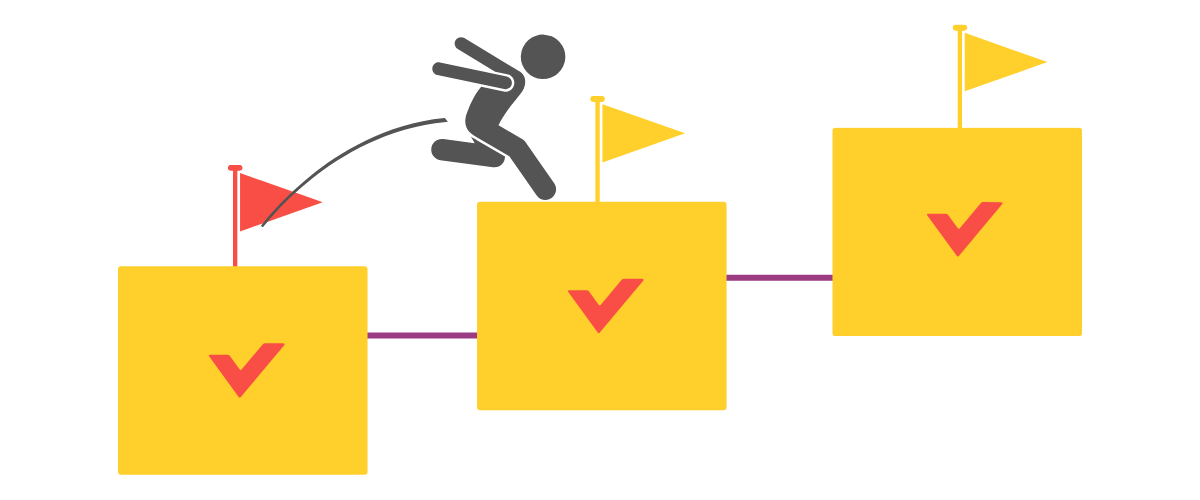竜文会　大学合格を目標にするのは難しい！短期目標に向けて勉強しよう