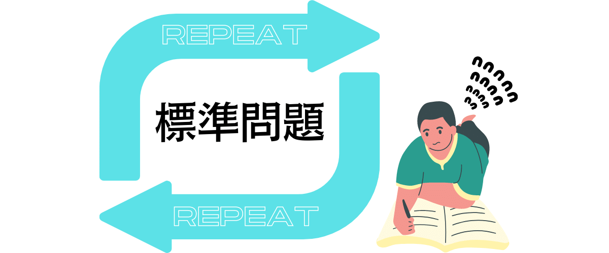 2022年九州大学物理第１問は標準問題の反復で差がついた