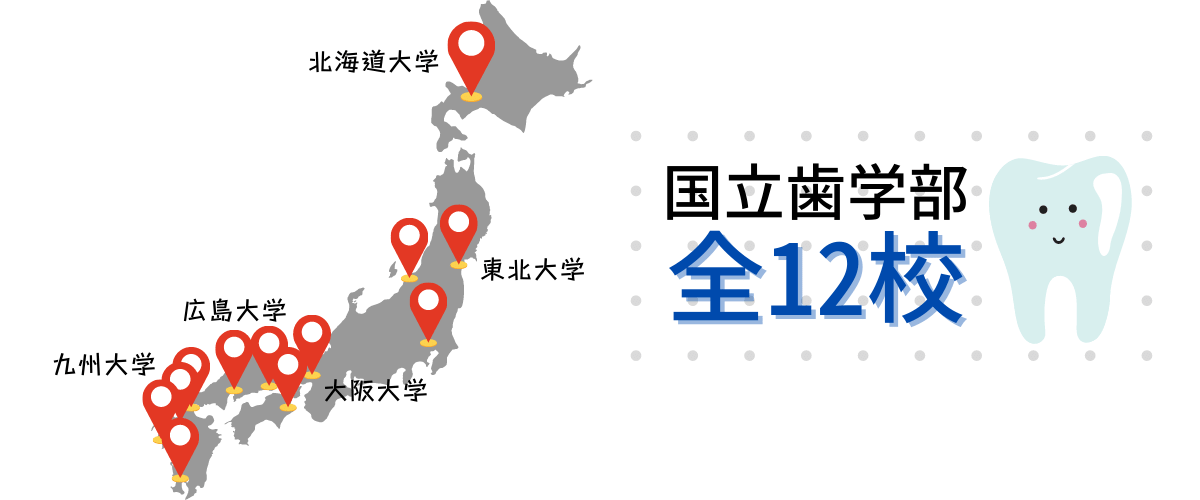 歯学部のある国立大学は全国に12校だけ