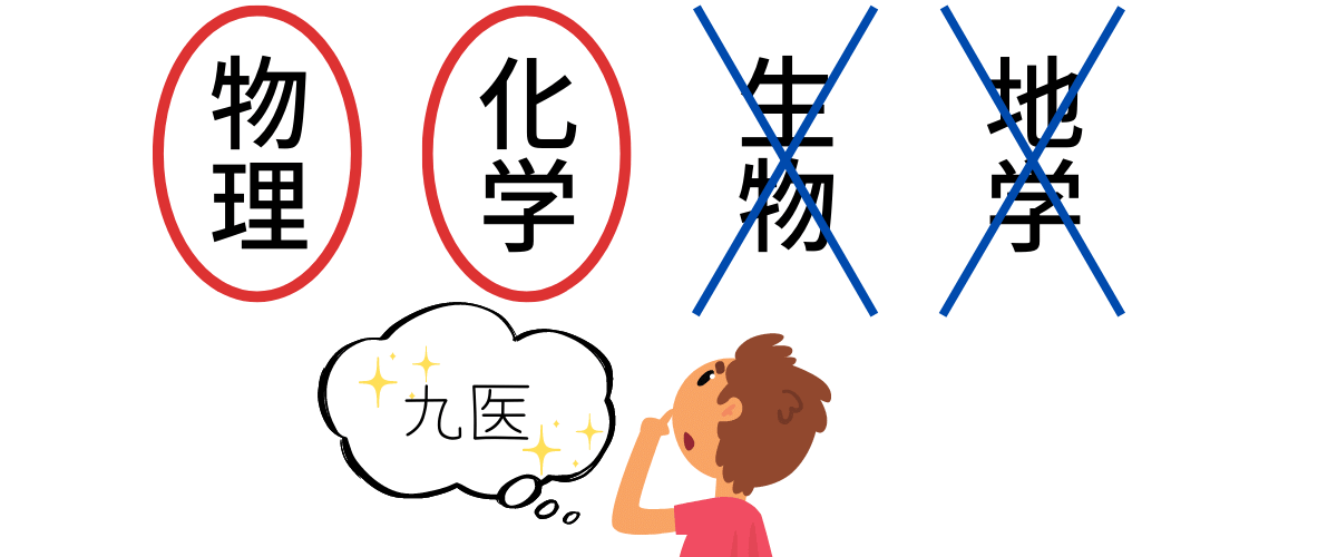 九州大学医学部を受験するなら、理科は物理と化学を選択する