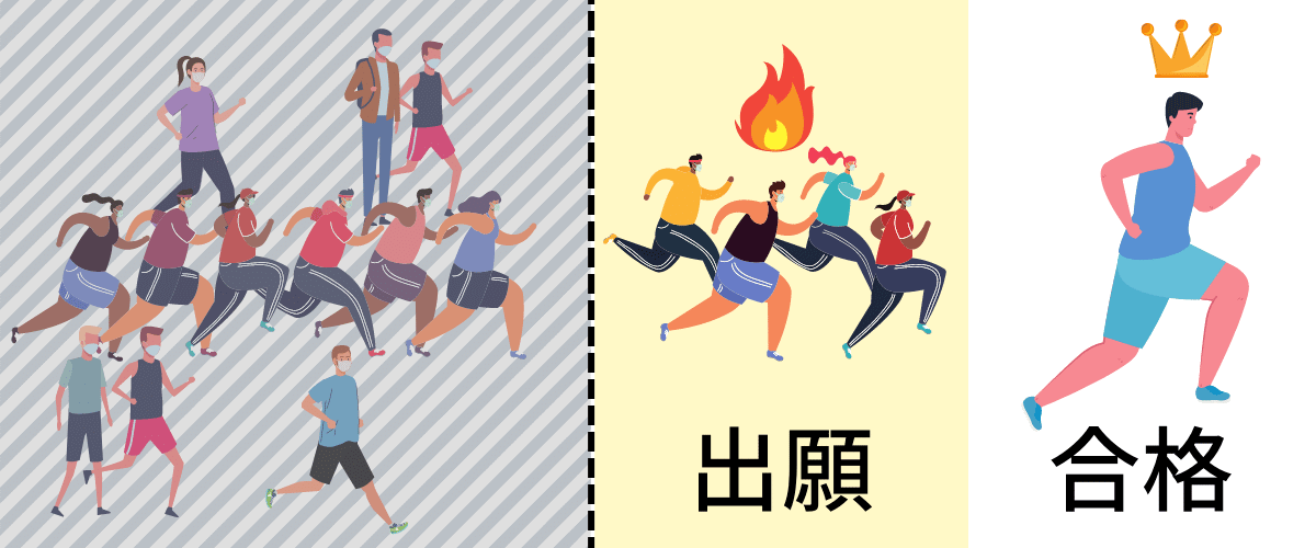 ”倍率は２倍”でも目指している人はたくさん！