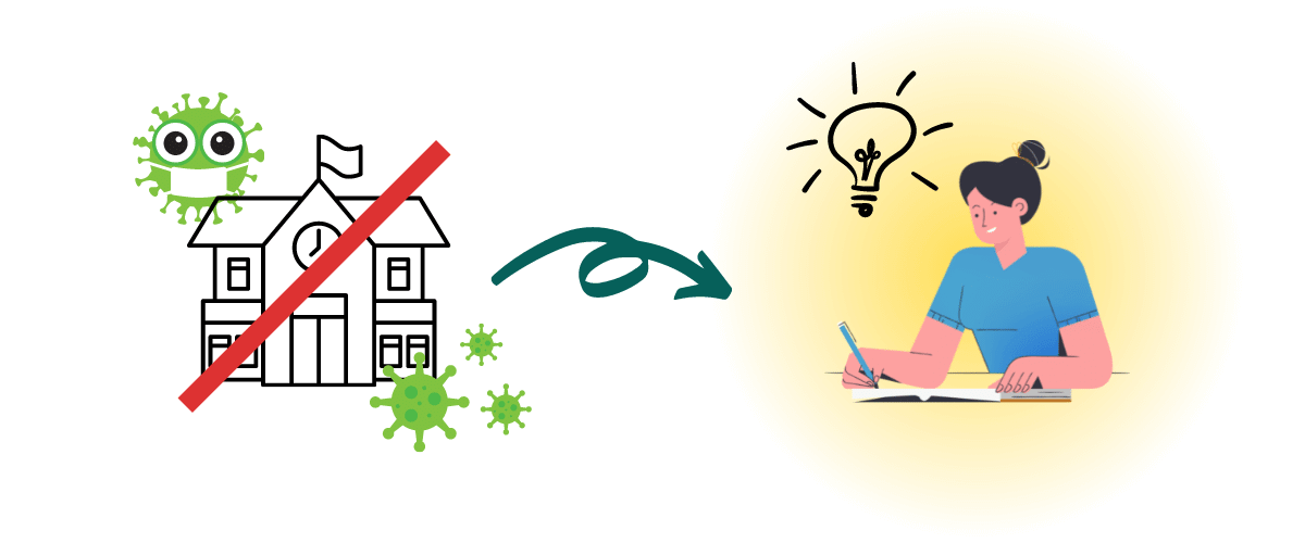 竜文会　コロナウイルスでの休校が自学の時間を増やし、合格率UP？