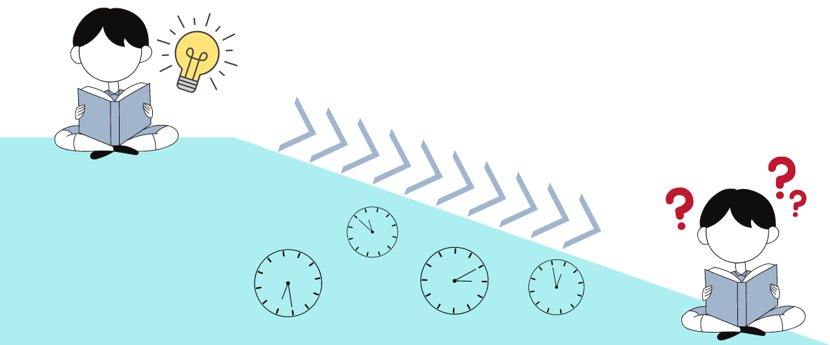 一回解いたくらいでは勉強内容はすぐに忘れてしまう 反復が大事