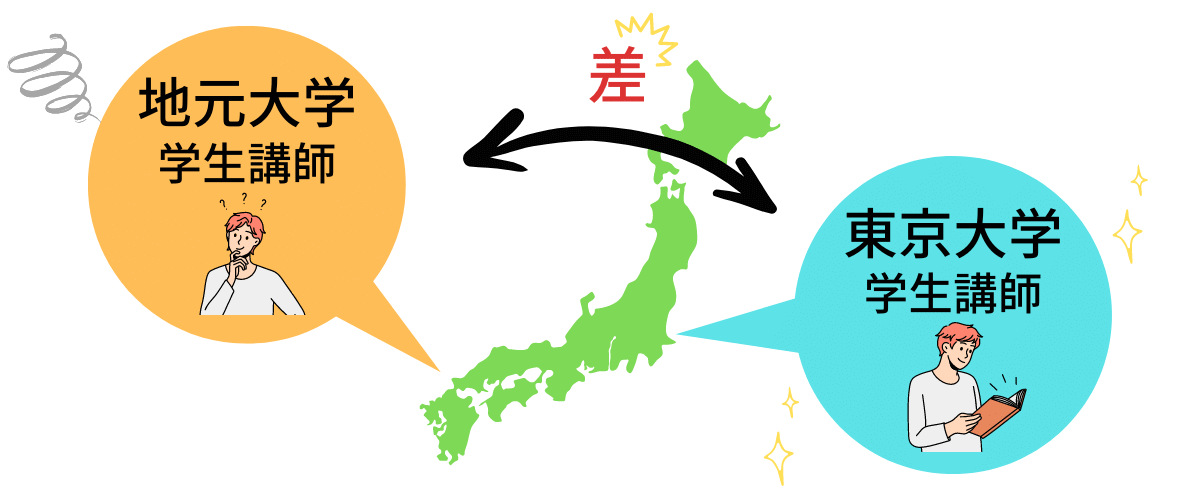 地方と首都圏では講師の質が段違い
