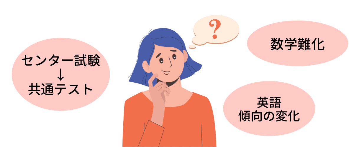 九州大学入試の今後は予測不能？