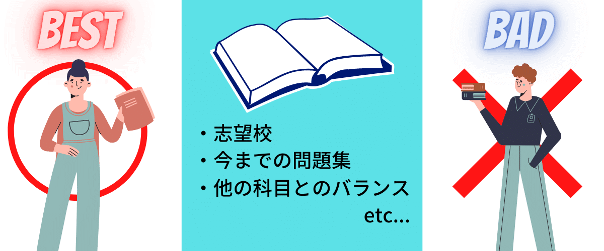 人によってベストな問題集は異なる