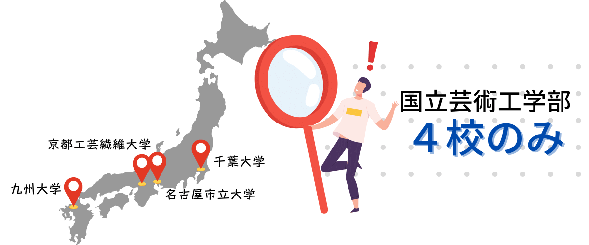 芸術工学部のある国立大学は少ない!全国に4校のみ!
