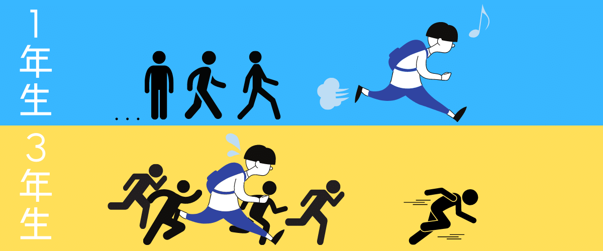 頑張った分だけ成績が上がる１年生のうちに勉強を始めよう