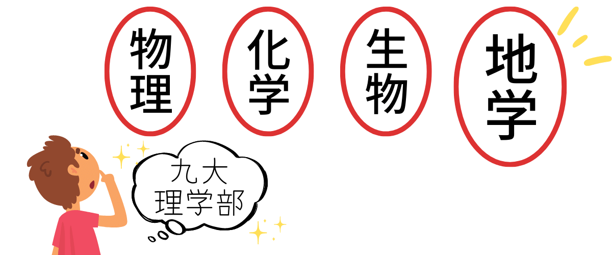 九州大学理学部は２次試験で地学が選択できる