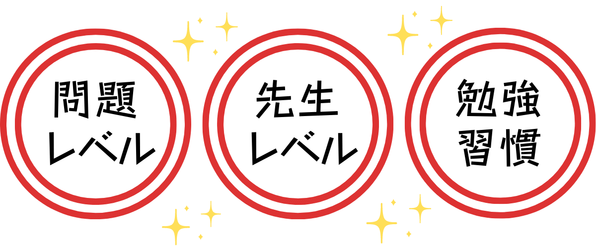 ラ・サール高校は、高校の勉強だけで難関大学に合格できる環境があるので塾は必要ない