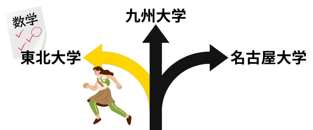 数学が苦手なら東北大学教育学部もアリ！