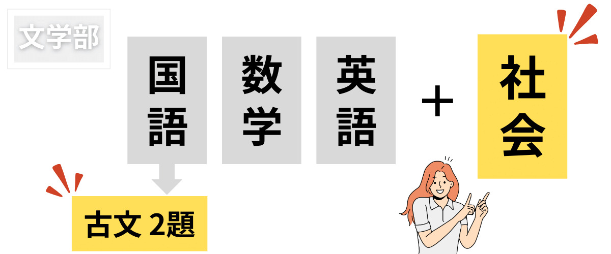 九大文学部の特徴！知らなきゃヤバい